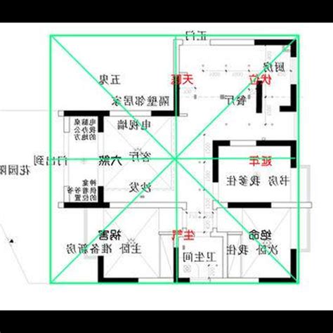 座南向北風水|坐南向北．都要配合風水布局才能成為「風水屋」—下